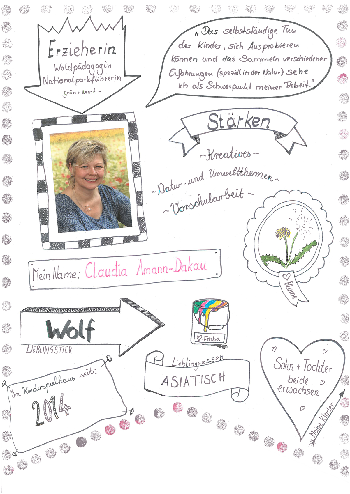 Lebenslauf Praktikum Vorlage Neu 7 Lebenslauf Schler Muster Vorlage